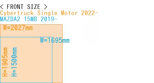 #Cybertruck Single Motor 2022- + MAZDA2 15MB 2019-